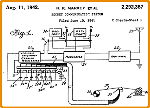 Lemarr Invention